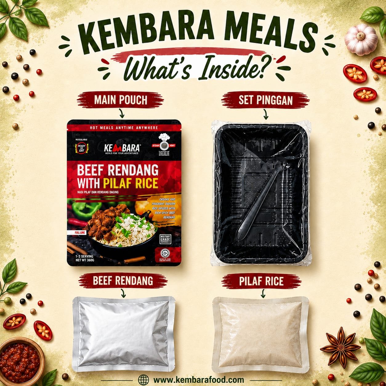 Beef Rendang with Pilaf Rice (Without Food Warmer) - Image 2